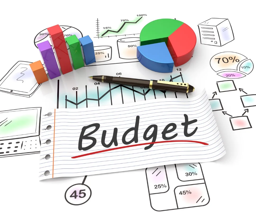 budgeting things to do in Scotland